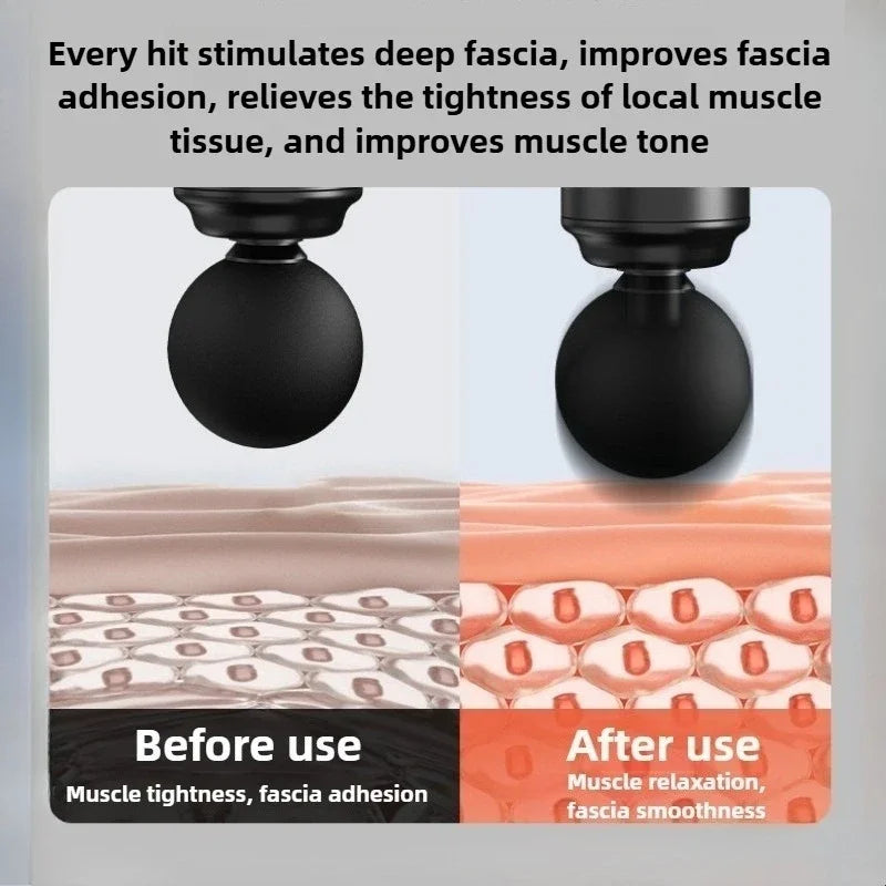 Muscle Store | New 8Head Type-C Mini Massage Gun Fascia Machine Muscle Relaxation Vibrating Gun Rod Massage Fitness Tool Muscle Massager Gun